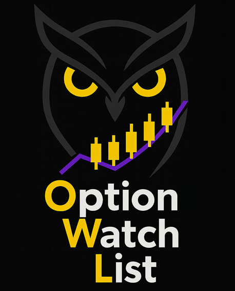 Option WatchList